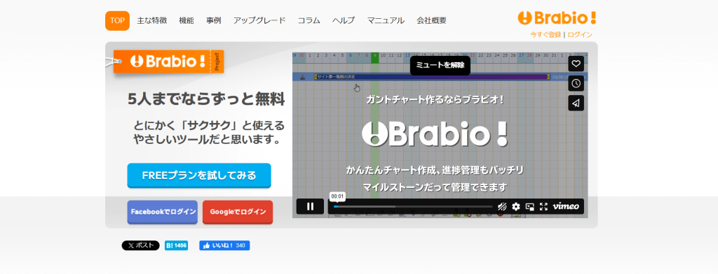 Brabio!