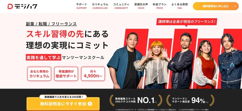デジハク