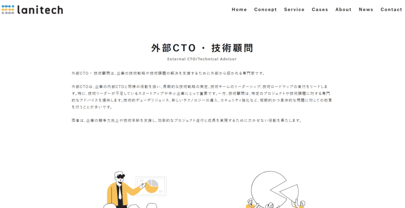 lanitech合同会社