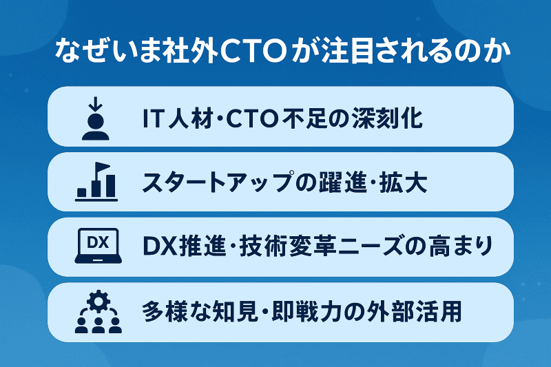 なぜいま社外CTOが注目されるのか