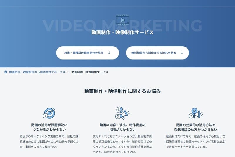 株式会社プルークス