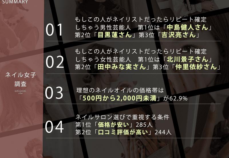 2026年2月16日ネイル女子の日サムネイル