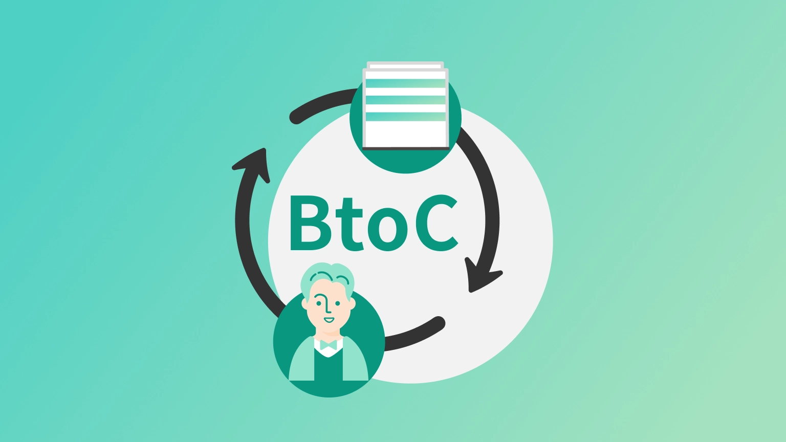 BtoCサービスに適したイメージ